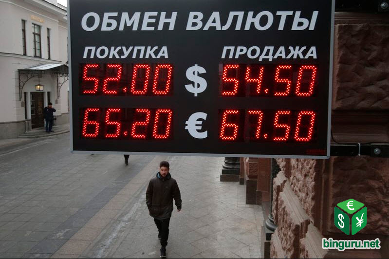 бид аск