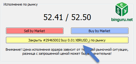 форекс закрыть по рынку