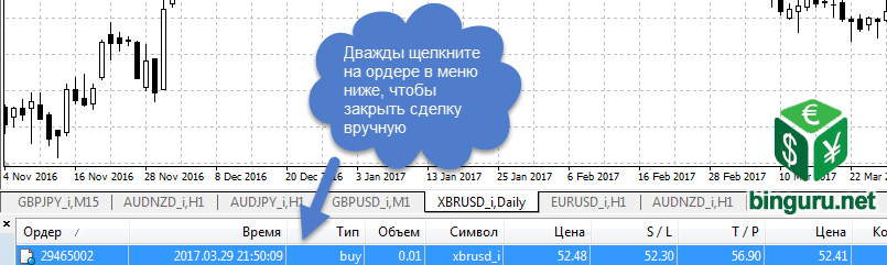 форекс закрыть сделку