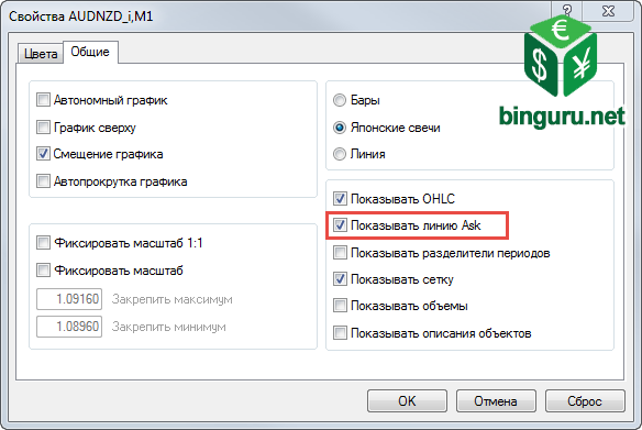 Показывать линию Ask