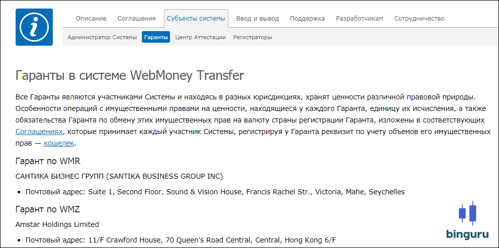 гаранты webmoney