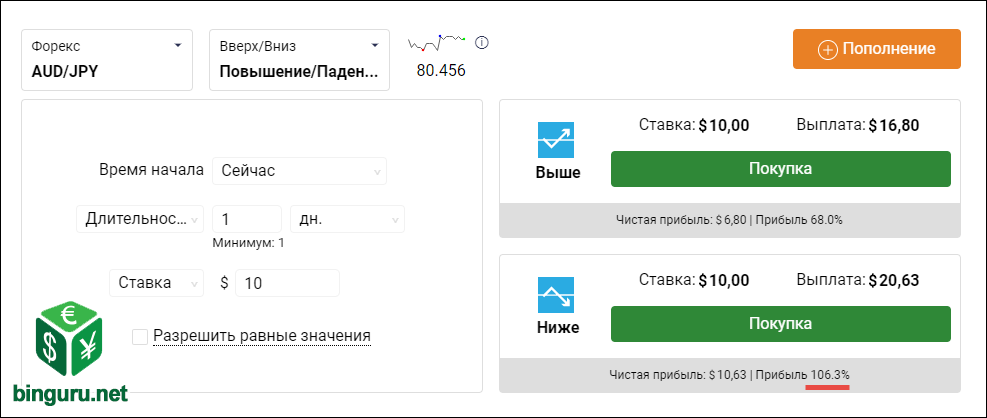 binary.com SmartTrader binary.com бинарные опционы