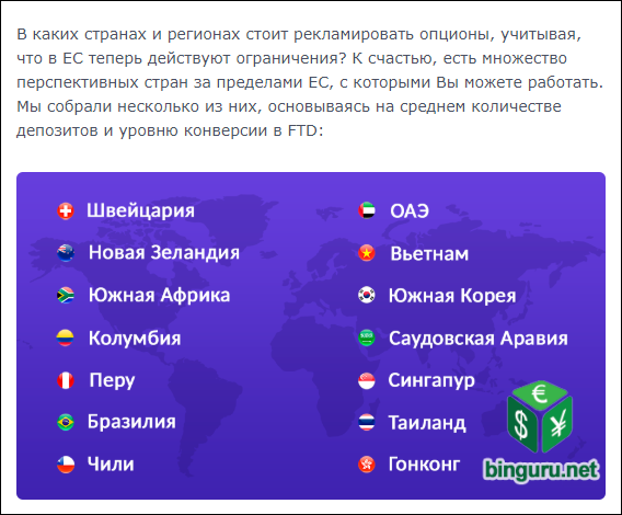 выгодные страны для бинарных опционов
