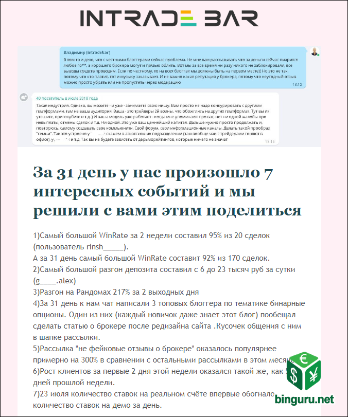 intrade.bar отзывы