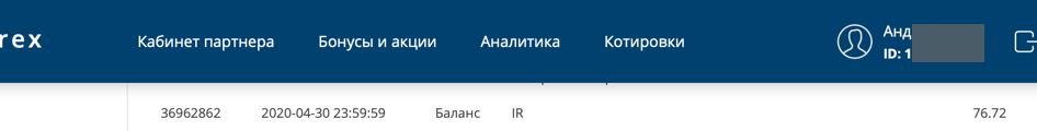 wforex годовой процент