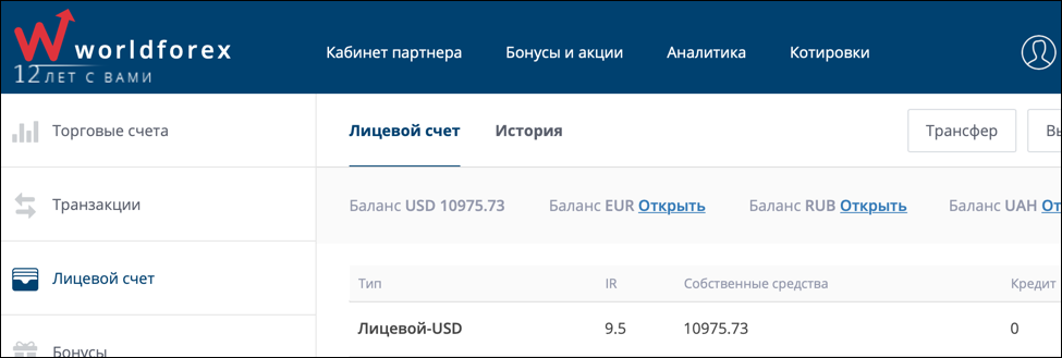 wforex лицевой счет