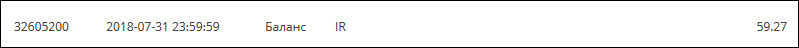 interest rate IR WForex interest rate IR WForex