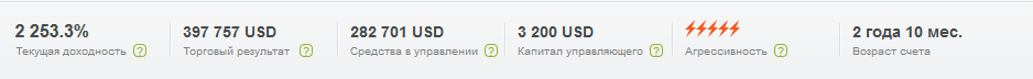 альпари кобальт памм