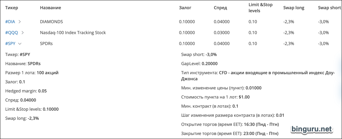 wforex index cfd
