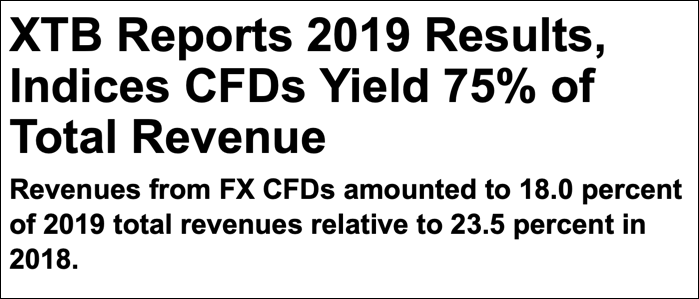 XTB Index CFD