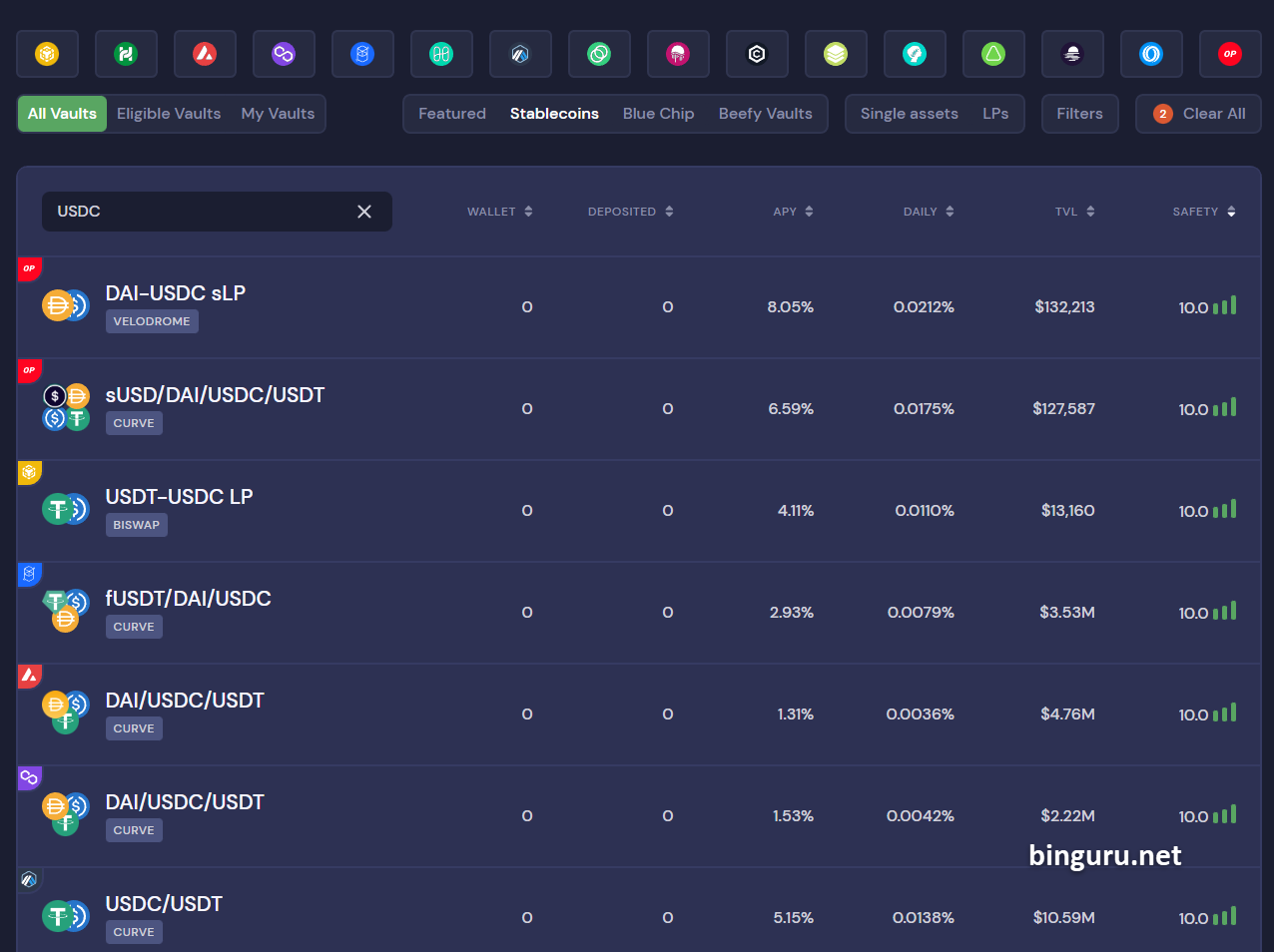 beefy finance stablecoins