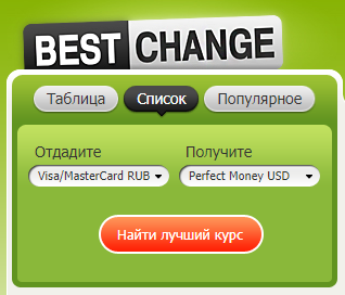 bestchange card rub perfect money