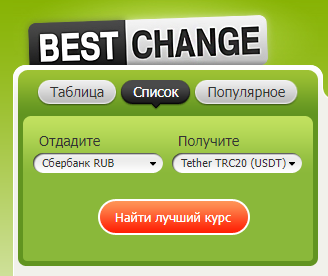 sberbank tether TRC20